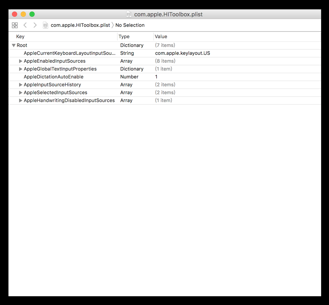 com.apple.HIToolbox.plist